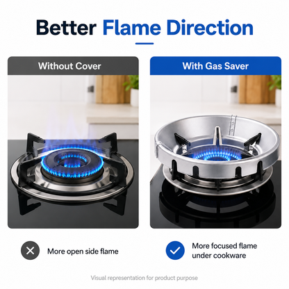 Blue gas flame surrounded by a gas saver burner stand